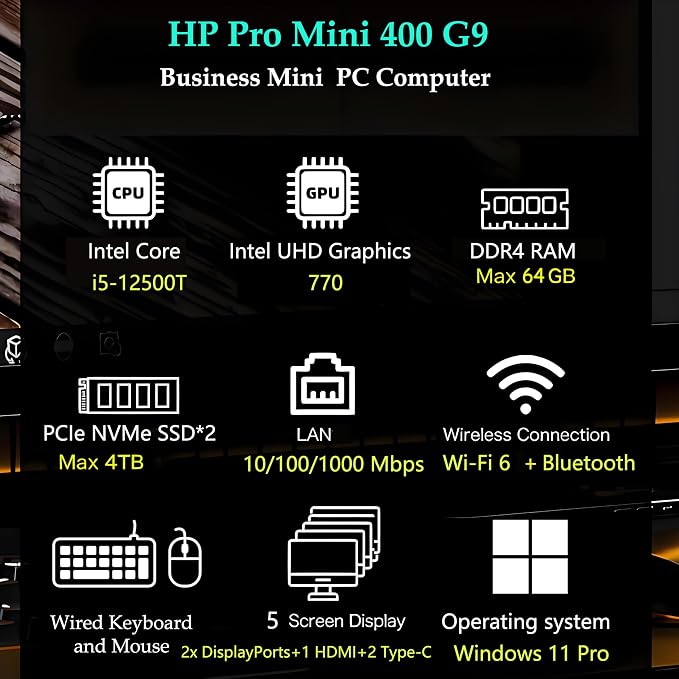 HP 2026 Mini Desktop PC Computer, Intel i5-12500T (16GB RAM, 256GB SSD) | Ultra-Compact Silent, Lifetime Office 365, 3X 4K Display Support, Keyboard & Mouse & Stand, Windows 11 Pro for Office Work