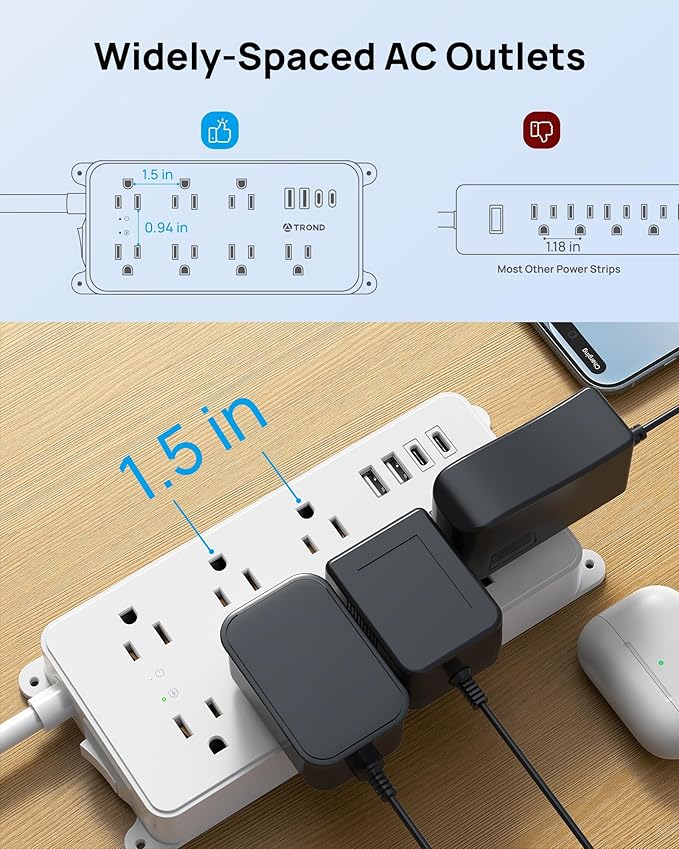 TROND Power Strip Surge Protector, 7 Widely Spaced Outlets with 2 USB A and 2 USB C, ETL Listed 1700J, Wall Mount, Flat Plug 5ft Extension Cord 14AWG Heavy Duty, for Home, Office Garage, White