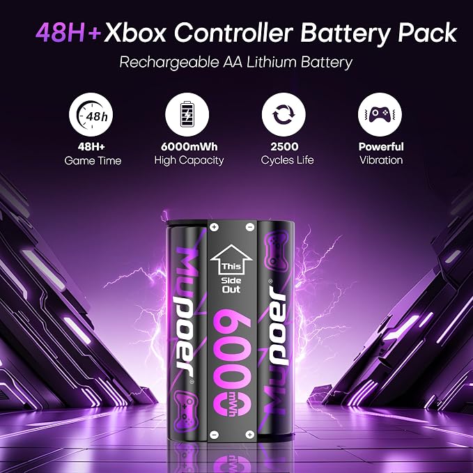 Rechargeable AA Batteries Lithium 12x3000mWh, Xbox Controller Battery Pack