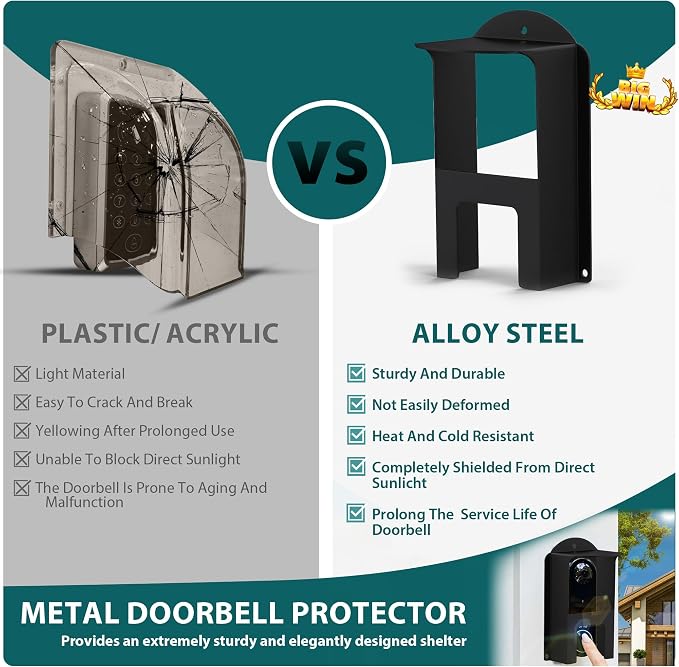 Metal Doorbell Cover Weatherproof, Doorbell Rain Cover, Anti Glare Doorbell