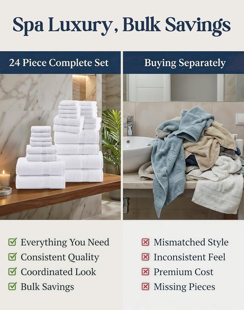 LANE LINEN 100% Cotton Bathroom Towel Set - Soft, Durable & Absorbent | 24-Piece Hotel Quality - White