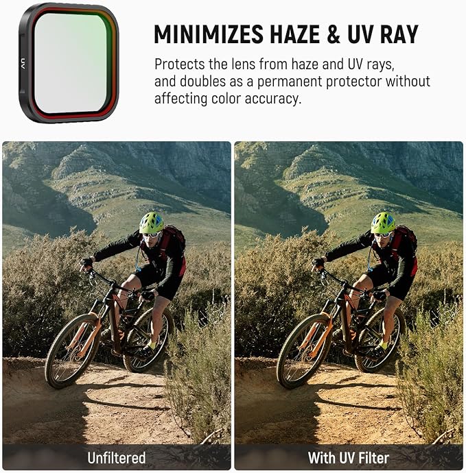 NEEWER 4 Pack ND Filter Set Compatible