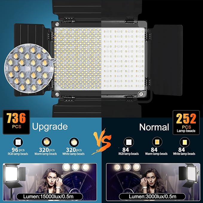 GVM RGB LED Video Light with Bluetooth Control, 360° Full Color 1000D PRO Video