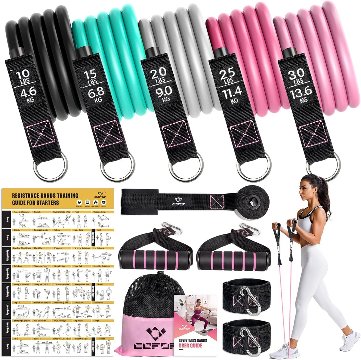Skiennix Resistance Bands - 5 Level Workout Bands with Handles for Women | Ideal for Yoga & Pilates