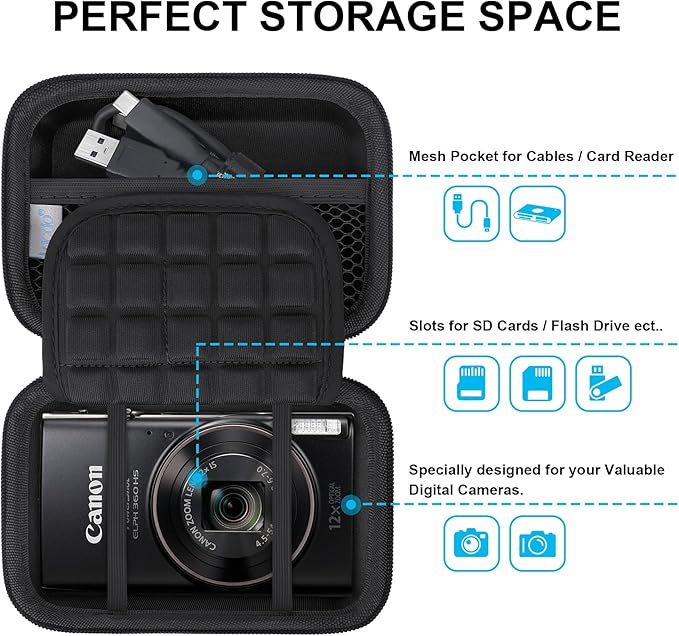 Lacdo Camera Carrying Case for Canon PowerShot ELPH 360/200/185/180/190/350