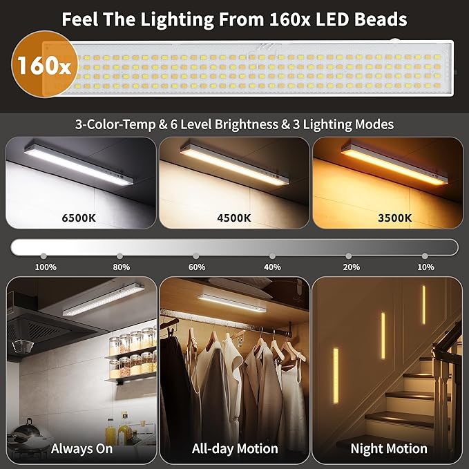 1Pack Touch Control Under Cabinet Lighting, 160LED Super Bright, 4000mAh Long-Lasting, Magnetic Rechargeable Motion Sensor Under Counter Lights for Kitchen, Closet, Remote, Dimmable, 3CCT丨White