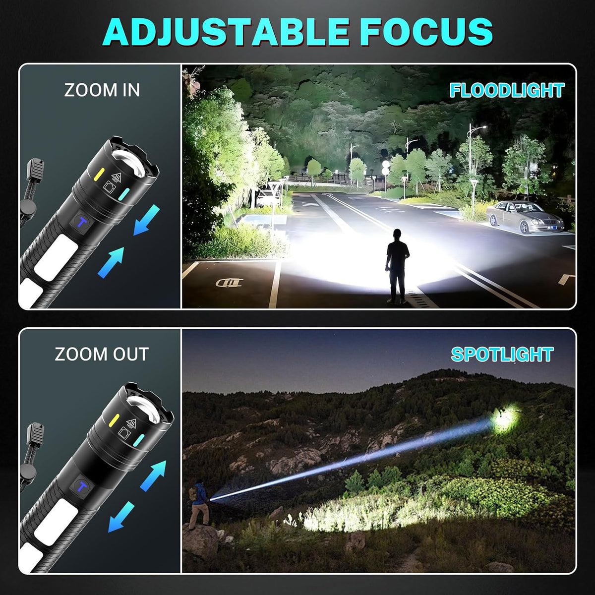 Skiennix Rechargeable Flashlight - 990,000 High Lumens, 5000ft Range, 4 Modes & Red LED for Emergencies