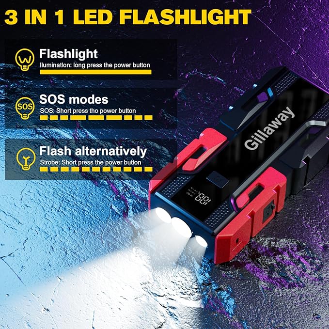 001B 3000A Car Jump Starter Battery Pack (Up to 9.0L Gas and 7.0L Diesel Engine), 12V Car Charger Jump Starter Portable Battery Jump Starter with Power Bank