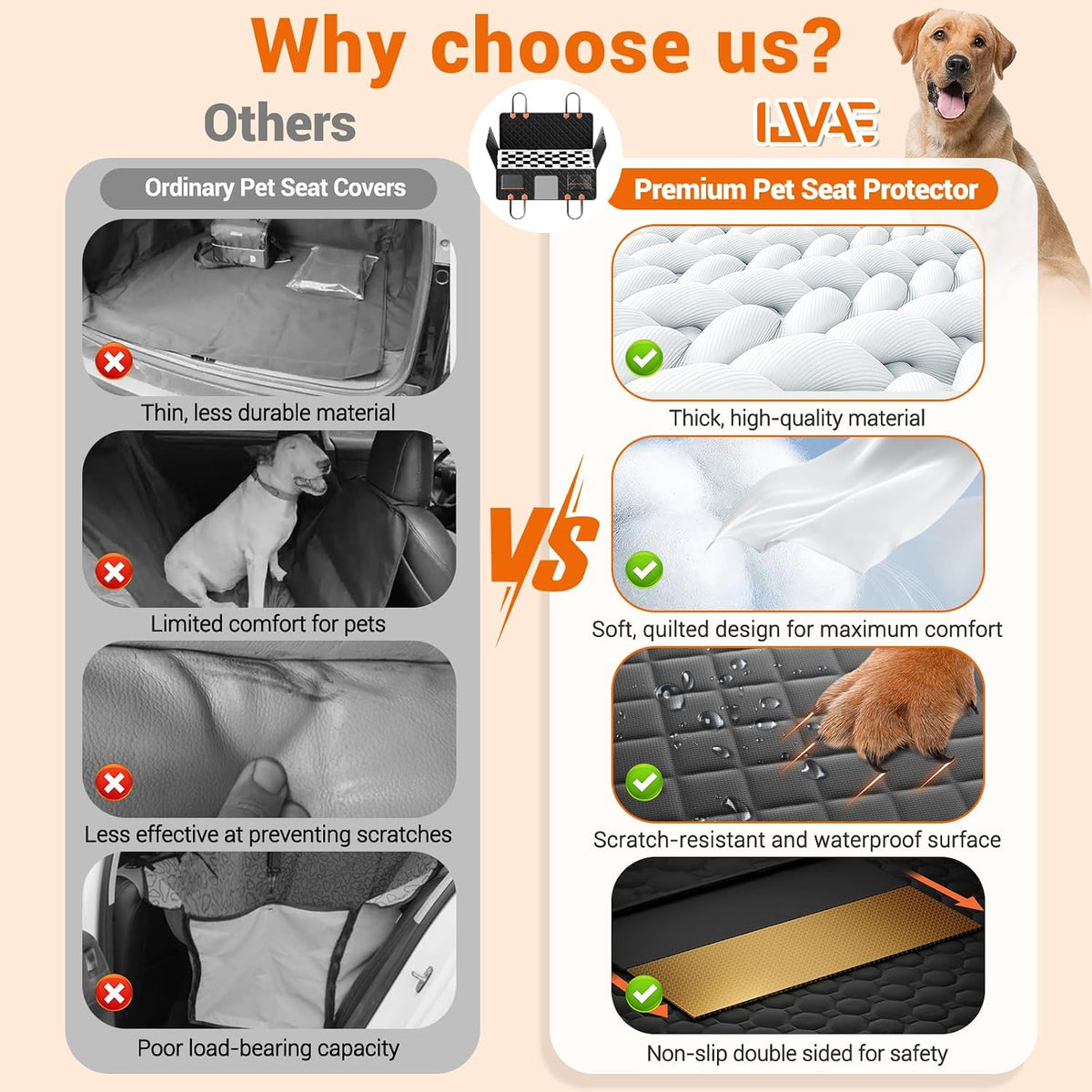 IJVAE Hard Bottom Car Seat Cover for Dog swith Removable Soft Blankets,Scratch-Proof and Anti-Slip Car Dog Hammock for Large Dogs White for Car, SUV