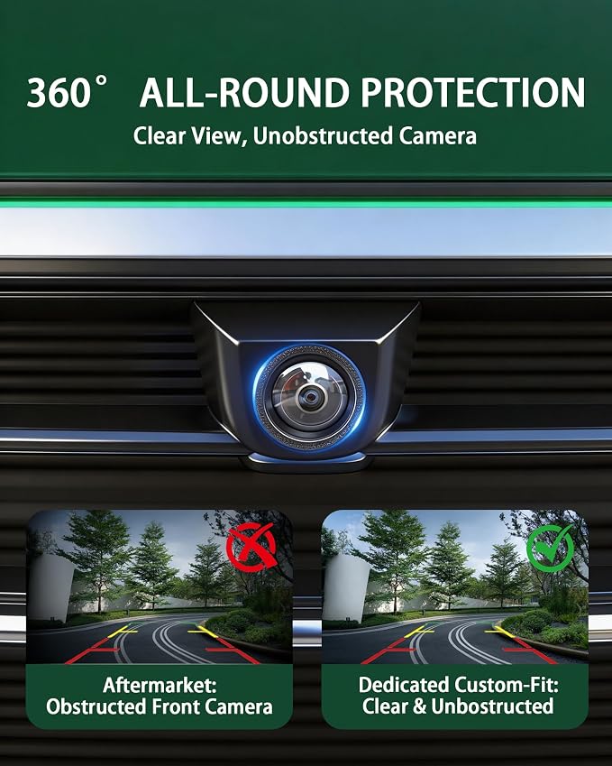 Backup Camera Lens Protector