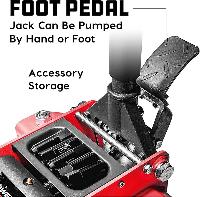 Powerbuilt 2.5 Ton Low Profile Fast Lift Floor Jack – Heavy Duty Dual Piston Quick Pump, 3" to 19.5" Lift Range for Cars, Trucks, SUVs – Precision Foot Pump, Wide Saddle – 240076