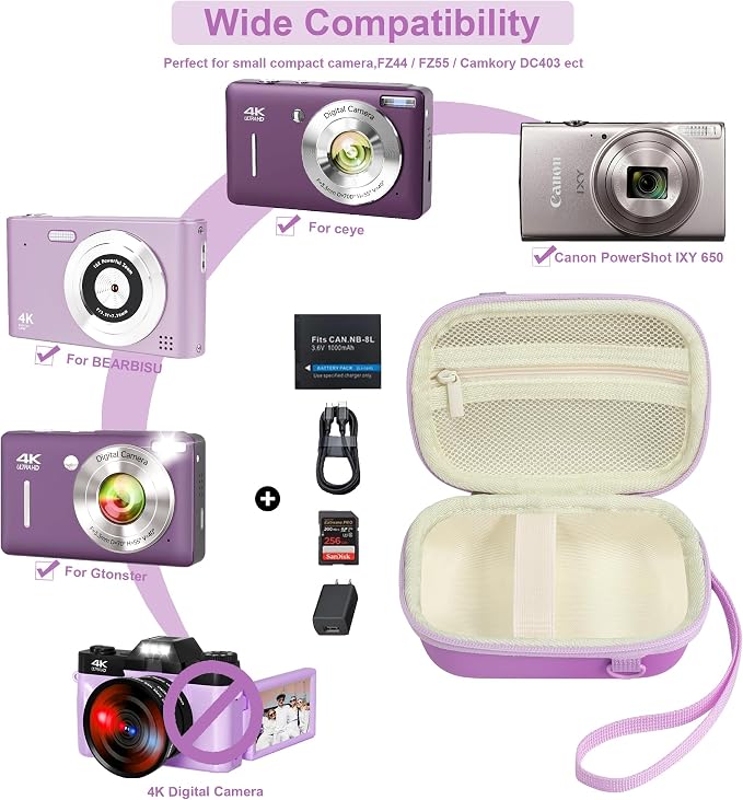 Leayjeen Hard Shockproof Digital Camera Case