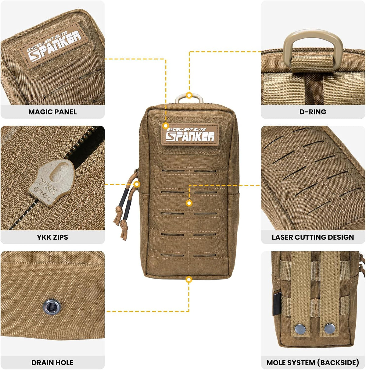 EXCELLENT ELITE SPANKER Tactical MOLLE Pouch EDC Utility Pouches