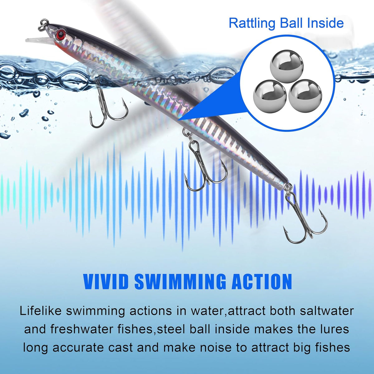 Skiennix Saltwater Fishing Lures Kit - 6pcs Deep Diving Jerkbait & Crankbait Plugs for Ocean Fishing