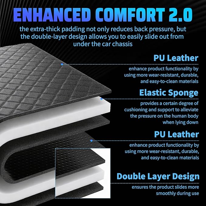 57" x 26" Rolling Creeper Mat, Double-Layer High-Friction & Non-Slip Car Repair Pad with Sponge Padding for Low Clearance Vehicles, Mechanics, Trucks