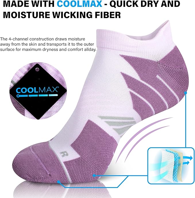 Hylaea No Show Running Athletic Anti-Blister Wicking Coolmax Socks, Seamless Anti-odor