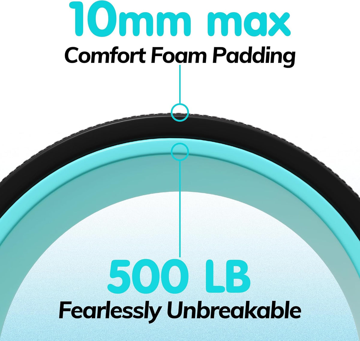 Skiennix Yoga Wheel - 3 Pack Back Roller for Pain Relief & Deep Tissue Massage | Ideal for Stretching