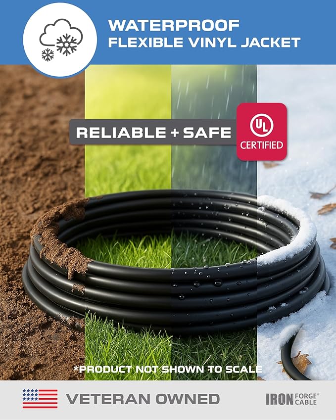 Iron Forge Cable 15 Ft Black Extension Cord with 3 Outlets - 16/3 SJTW 15 Foot 3 Outlet Outdoor Extension Cord 3 Prong, Weatherproof Exterior Power Cable for Outdoor
