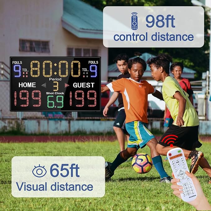 LUCKY TIME Basketball Scoreboard