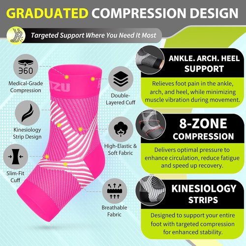 BLITZU Compression Socks - Plantar Fasciitis & Achilles Tendonitis Relief | Ankle Brace with Arch Support, Pink L-XL