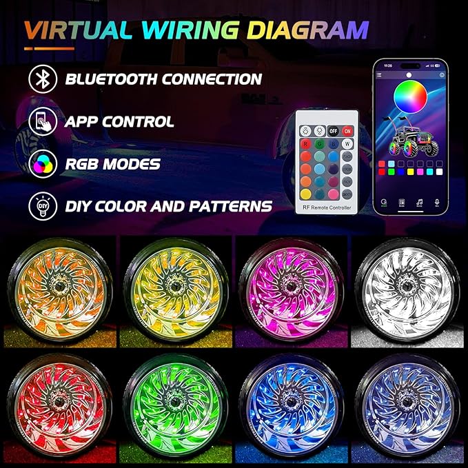 Nilight 4PCS 15.5inch Double Row LED Wheel Ring Lights RGB