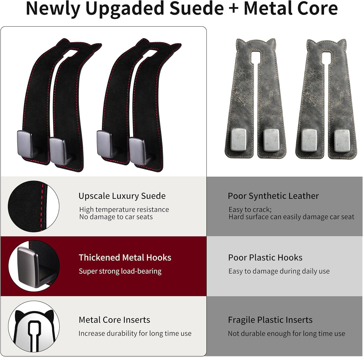 Amooca Car Headrest Hooks 4-Pack Suede Seat Organizer with Metal Core