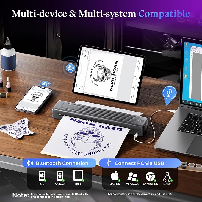 Itari Tattoo Stencil Printer Kit