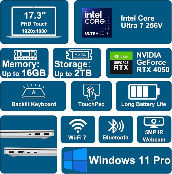 HP OmniBook X AI Laptop 17.3" FHD Touch Intel 8-core Ultra 7 256V 47 AI Tops 16GB RAM 512GB SSD GeForce RTX 4050 Thunderbolt Backlit Wi-Fi7 for Creator Designer Business Professional Win11Pro ICP Hub