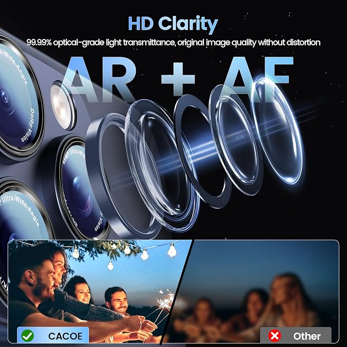CACOE Camera Lens Protector for iPhone 15 Pro/15 Pro Max