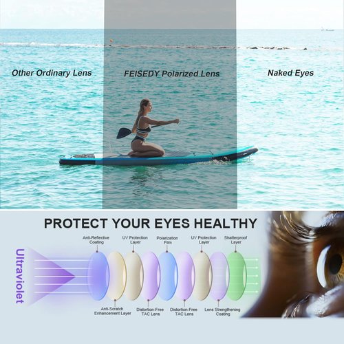 FEISEDY Vintage Round Polarized Sunglasses - Stylish UV400 Protection for Small Faces | Unisex B2355