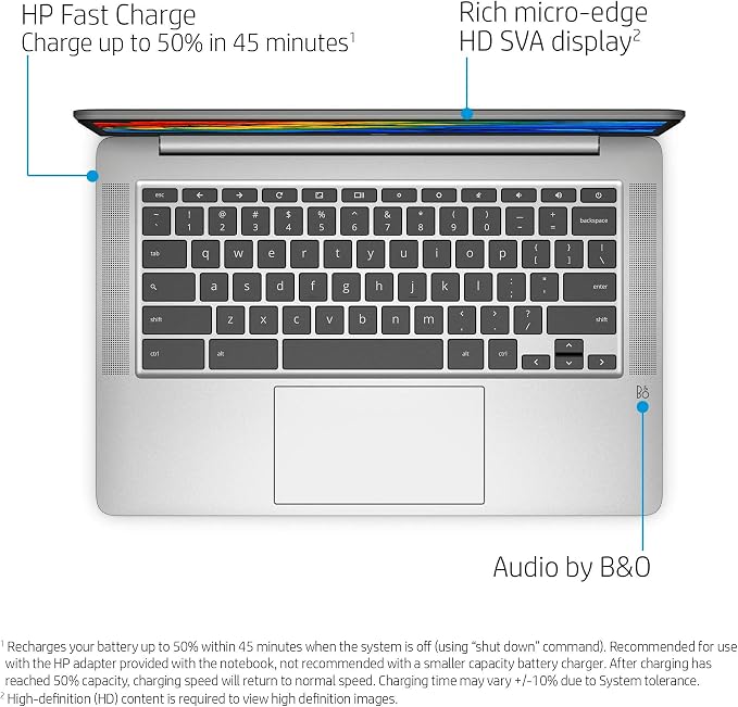 HP 14 Chromebook 14in HD Intel 4-core CPU 4GB RAM 64GB eMMC (Renewed)
