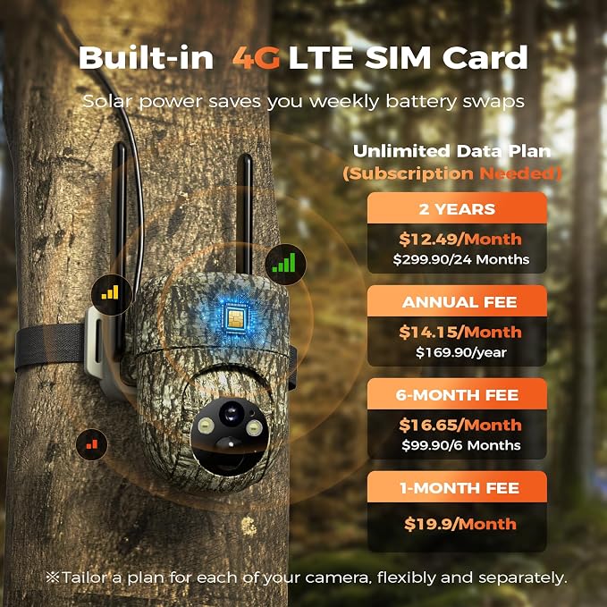 TKENPRO 4G LTE Cellular Trail Cameras, 360° View Live Streaming Game Camera