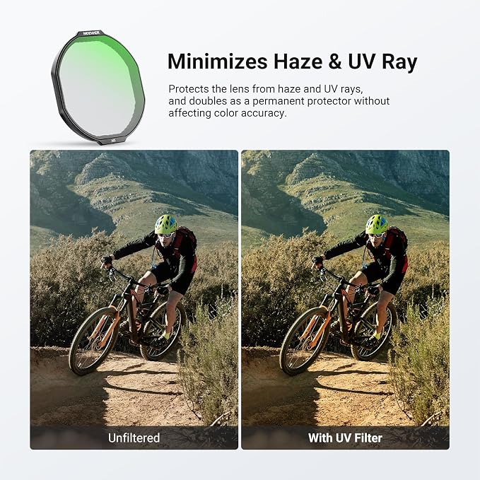 NEEWER Filter Set Compatible