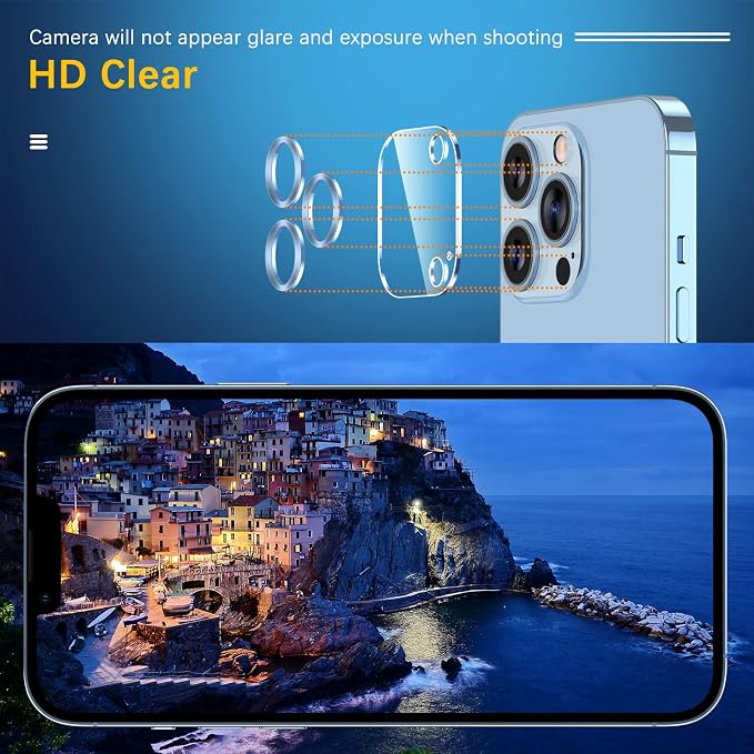 UniqueMe Camera Lens Protector Compatible
