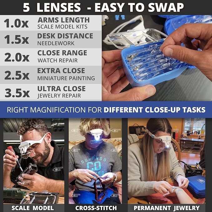 Vision Aid Magnifying Glasses