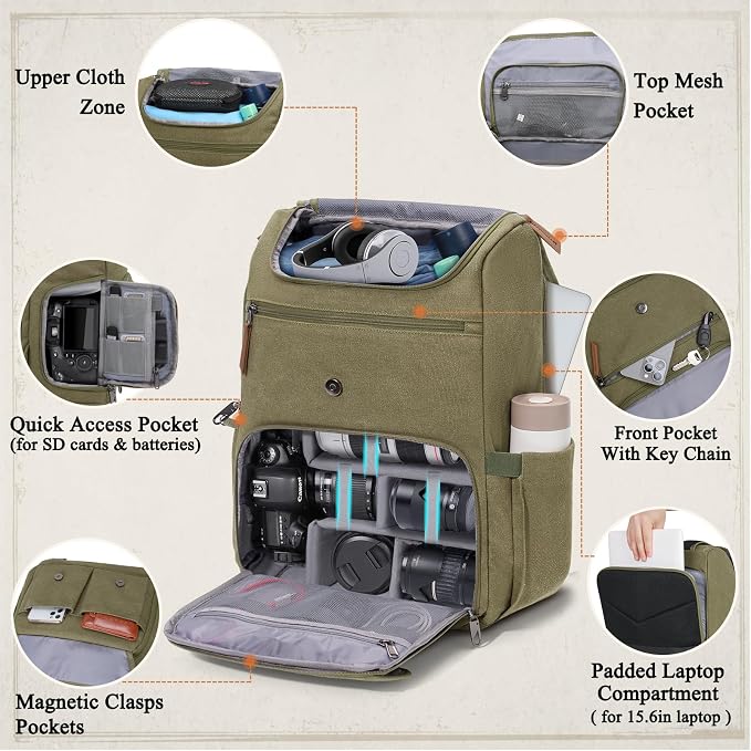 RAINSMORE Camera Bag Backpack for DSLR/SLR Mirrorless 15.6 Inch Laptop Camera