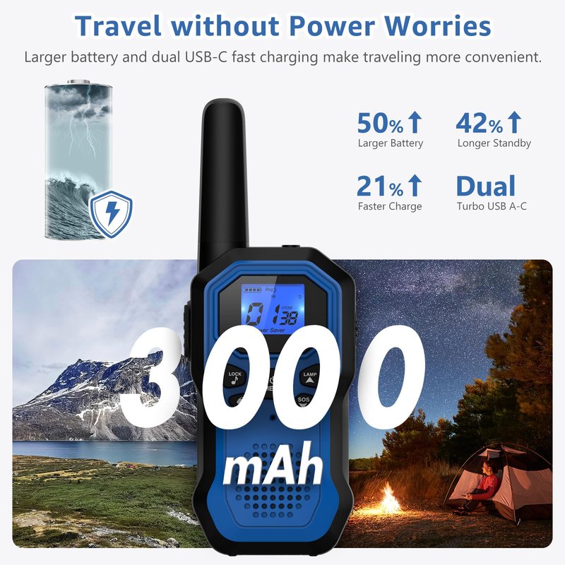 Walkie Talkies for Adults Long Range 2 Way Radios for Kids Rechargeable 4 Pack, Hiking Camping Skiing Cruising Gear with Lamp, USB-C, SOS Siren, NOAA Alert, iVOX Hands-Free, One-Touch Pairing