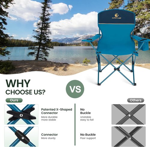 High Point Sports Portable Camping Chair - Lightweight Folding Lawn Chair for Adults | Supports 350 lbs, Blue - 2 Pack