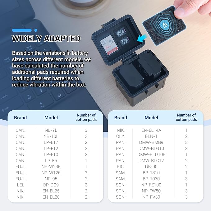 JJC Portable Camera Battery Organizer