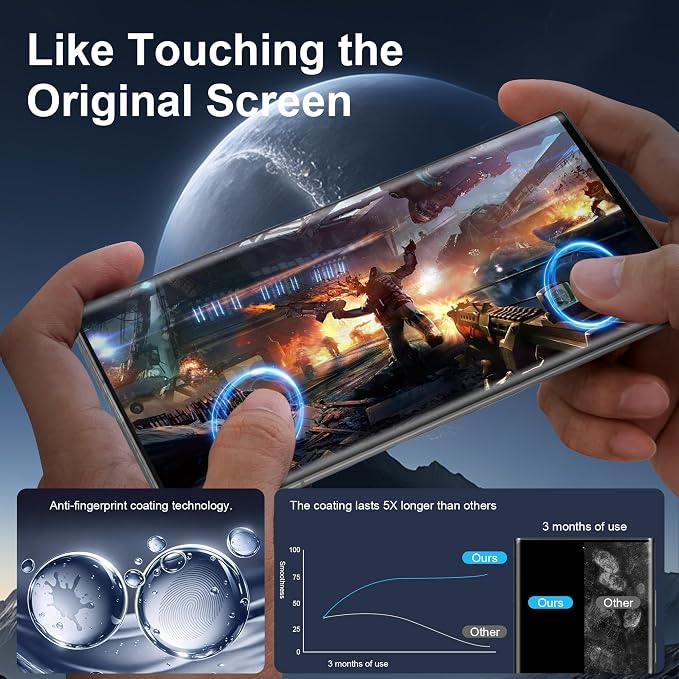 for Samsung Galaxy S22 Ultra Screen Protector 5G, Ultrasonic Fingerprint
