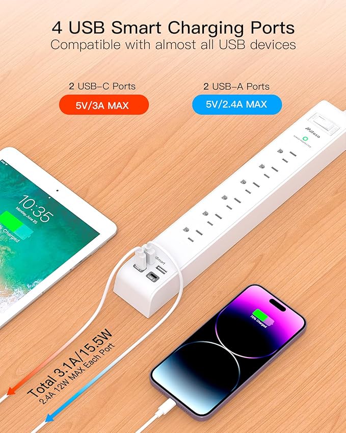 2 Pack 15Ft Extension Cord - Surge Protector Power Strip with 6 Outlets 4 USB Charging Ports, Flat Plug, Overload Protection, Office Supplies, Wall Mount for Home, Dorm Room Essentials