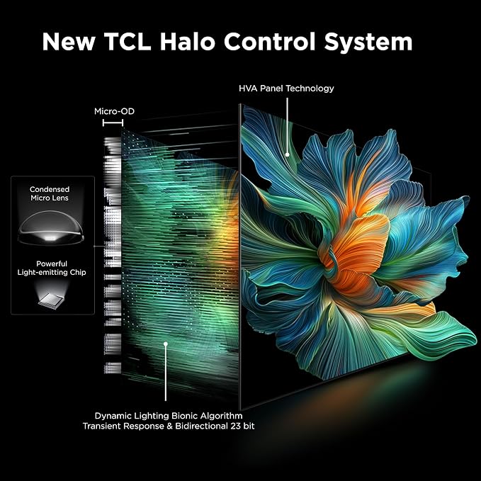 TCL 55 Inch Class QM6K Series | Mini LED QLED 4K HDR | 55QM6K, Latest Model | 120HZ-144HZ High Brightness Smart Google TV Dolby Atmos Onkyo Audio | Voice Remote Alexa Gaming Streaming Television
