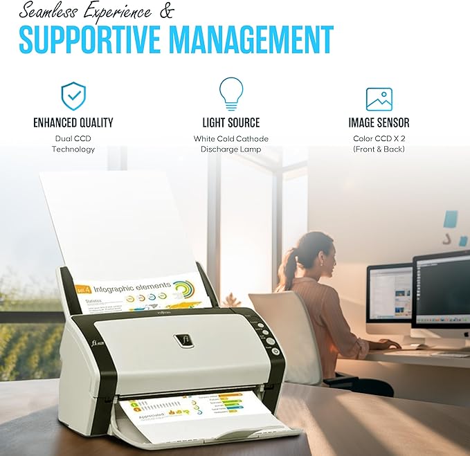 FI-6130Z Fujitsu Duplex Sheet-Fed Receipt Document Scanner
