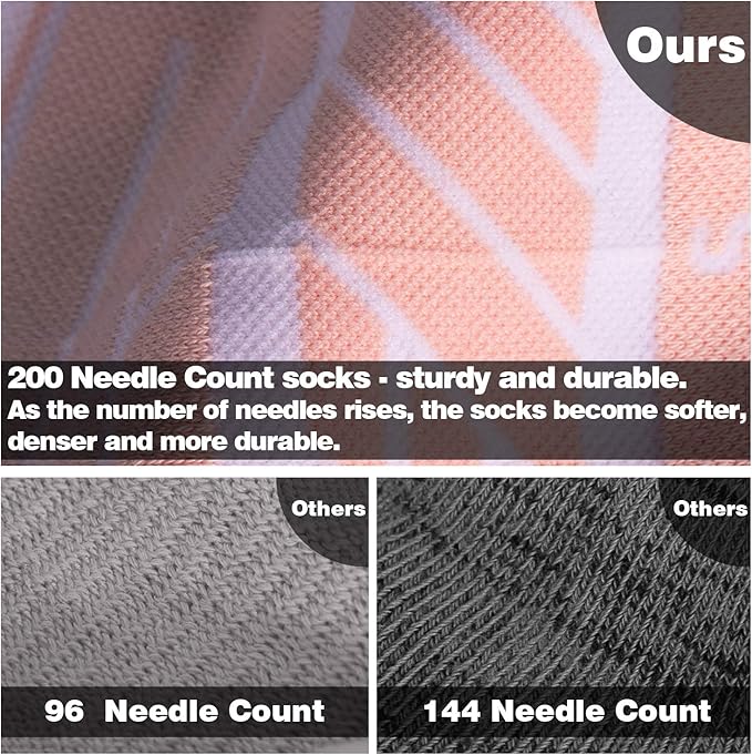 Hylaea No Show Running Athletic Anti-Blister Wicking Coolmax Socks, Seamless Anti-odor
