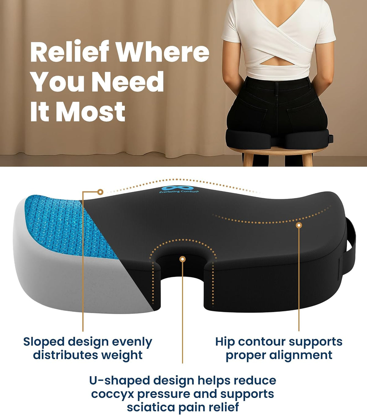 Everlasting Comfort Car Seat Cushions - Memory Foam Soft Car Cushions for Long Car Trips - Car Seat Cushions for Driving - Ergonomic Car Seats - Car Seats & Truck Seats