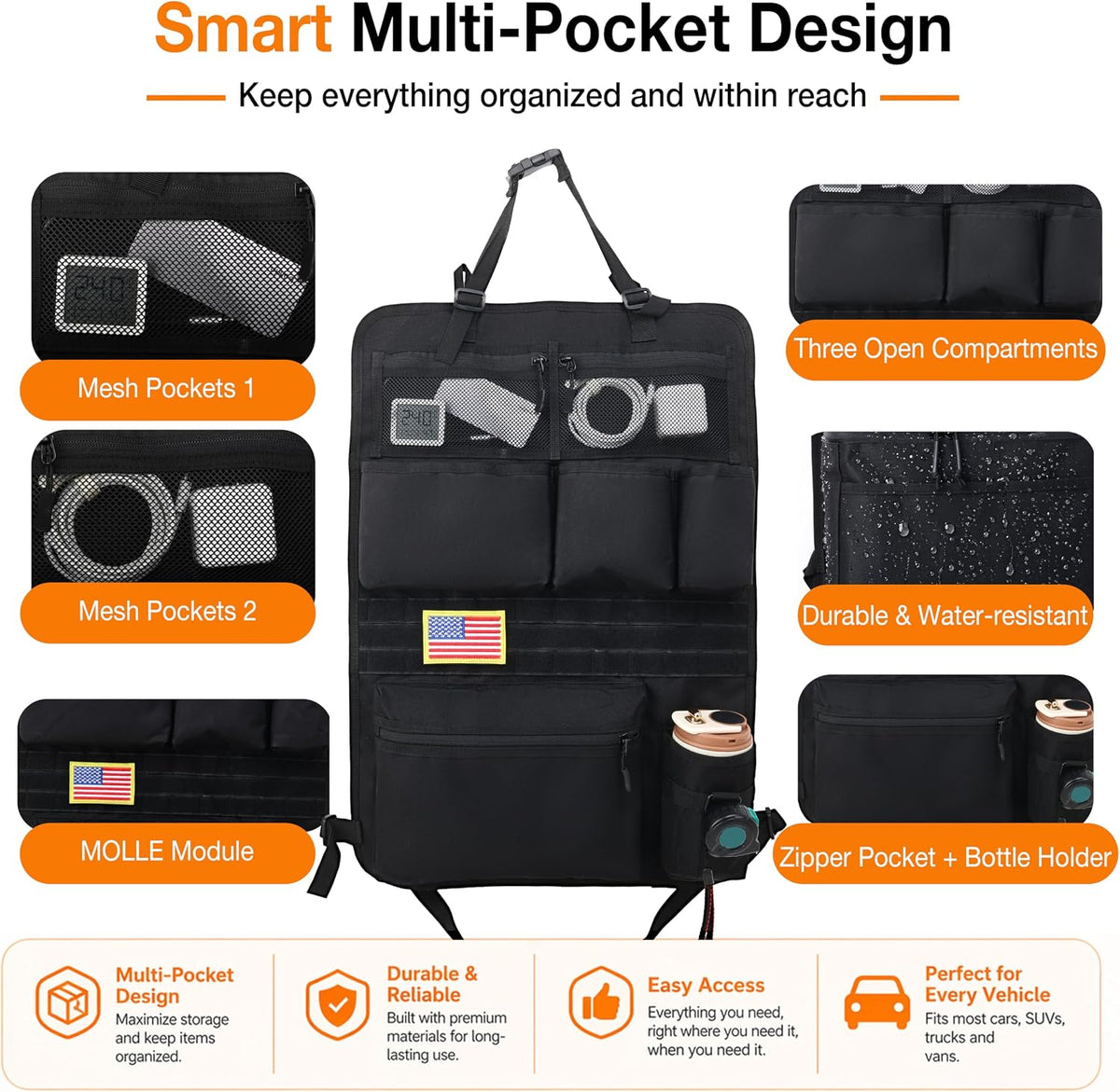 Tactical Car Seat Back Organizer with 7 Pockets and Zipper Pocket, MOLLE Seat Organizer with Hook & Loop Panel, Universal Fit for Car SUV Truck Jeep