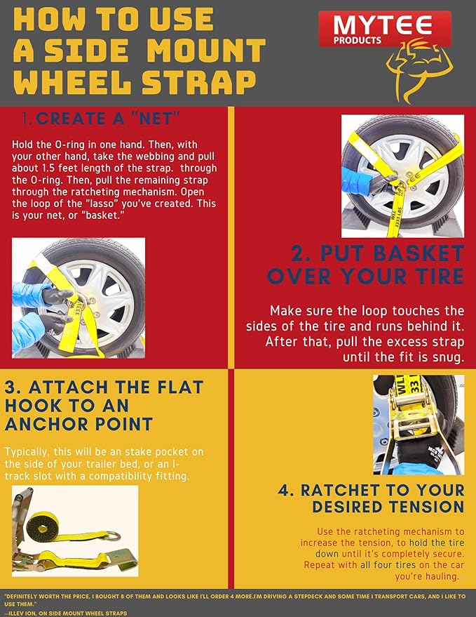 Mytee Products 4 Pack 2" x 168" Car Tie Down Straps for Trailer with Flat Hook - 3333 LB WLL Lasso Style Tire Straps for Car Trailer with Ratchets - Vehicle Tie Down Wheel Straps for Hauling Cars