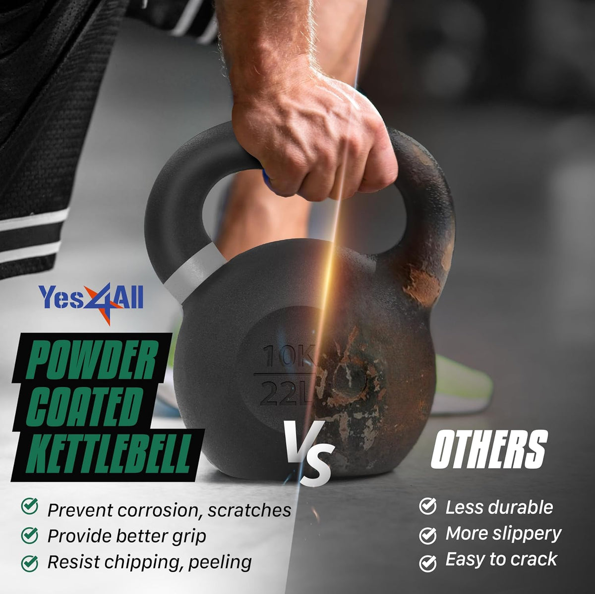 Yes4All Powder Coated Cast Iron Kettlebell Set - Strength Training Weights for Full Body Workout | Home Gym Essentials