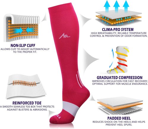 NEWZILL Compression Socks - 20-30 mmHg Knee-High Support for Circulation | All-Day Comfort for Work & Travel