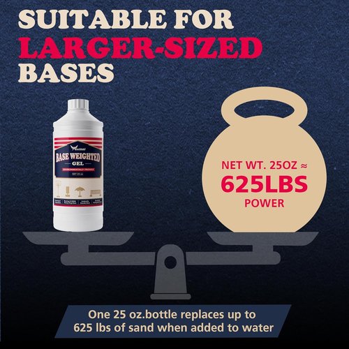 AceGold Sand Bag Alternative Polymer - Base Weighted Gel Replaces 625 lbs. Sandbags for Anchoring | 25oz